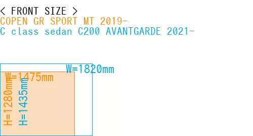 #COPEN GR SPORT MT 2019- + C class sedan C200 AVANTGARDE 2021-